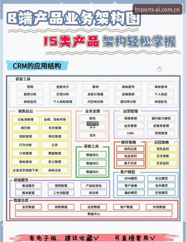 BSport平台功能详解与用户评价参考指南