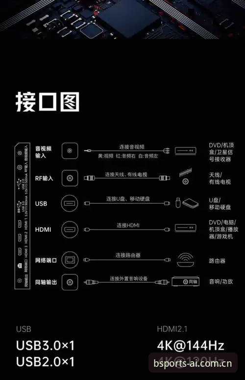 BSport手机版下载2026最新版本详解：功能升级与使用指南