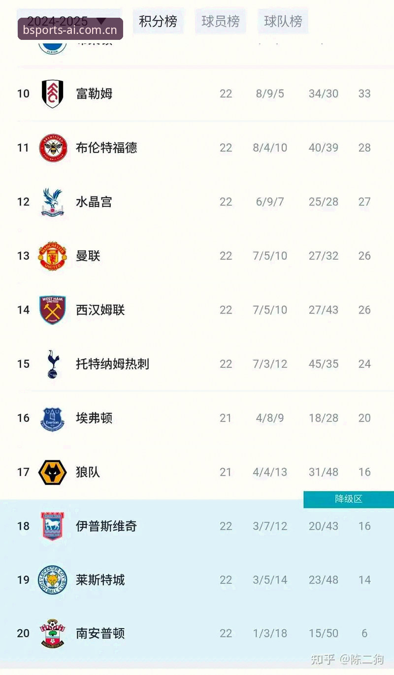 BSport下载教程 资深用户分享:曼联末轮决战前的发布会内幕,从BSport平台看卡里克如何布局